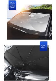 Resim REIHMANN Volvo XC-40 Recharge (Elektrikli) 2022-2023-2024-2025 OTO GÜNEŞLİK ŞEMSİYE 140CMX79XM 