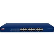 Resim Cnet 24 Port 10/100/1000Mbps Tak-Kullan, Kur- Unut Rackmount Gigabit Switch Cgs-2400 