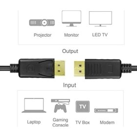 Resim Hype Store Unıtek Displayport Auf Displayport Kabel/ 2 Meter, Schwarz/full Hd, 2k, 4k, 3d, 3840X2160 Und Weitere/verbindungskabel Mit Vergoldeten STECKER/Y-C608BK 