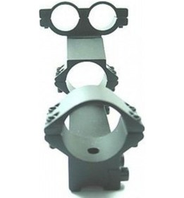 Resim Dürbün Fener Lazer Bağlama Aparatı 