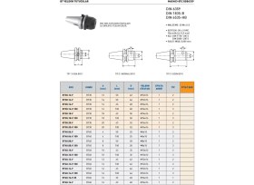 Resim Fett BT40.18.V.100 Bt Veldon Tutucu 