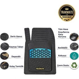 Resim Trakmats Renault Megane 4 Hb 2023 Universal Lüks Yumuşak Mavi 