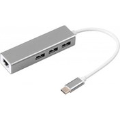 Resim Sl-Uty1010 Tpye-C To Usb 3.0 * 3 Ports + Rj45 Gıgabıt Ethernet Hub 