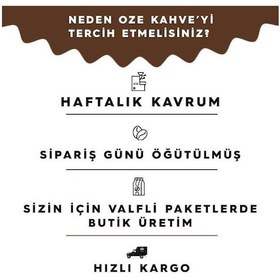 Resim Oze Latin Amerika Filtre Kahve Seti Guatemala, Colombian, Brazil 3'lü 250G Moka Pot 