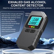 Resim 1 Adet LCD Ekranlı Yüksek Hassasiyetli Alkol Test Dedektörü - Sarhoş Sürüş İçin Taşınabilir Alkol Test Cihazı, Anında Sonuçlar, Çift Çekirdekli İşlemci & Yüksek Hassasiyetli Sensörler 
