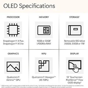 Resim Microsoft Surface Pro Copilot+ PC (11. Nesil) ZID-00001-13” Touch Oled - Snapdragon X Elite - 32GB Ram – 1TB SSD – Win11 Home – 2 Yıl Garanti 