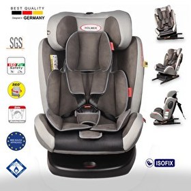 Resim Holmer Kids Maxi Protect Aero 0-36 KG 3D 360° Dönebilir Isofix Gri Oto Koltuğu 