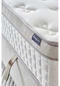 Resim Cennet Yatak Janett 3 Lü Çift Kişilik Yatak Seti Yatak Baza Başlık Sade Ve Şık 140 x 190 