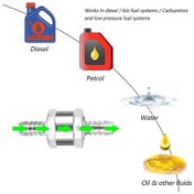 Resim Padalink 2 Adet 8mm Alüminyum Yakıt Çekvalf - Benzin, Dizel Ve Biyoyakıtlar İçin Tek Yönlü Kontrol Valfi 