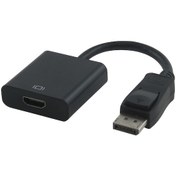 Resim Displayport To Hdmi Kablo Çevirici Projeksiyon Görüntü Tv Kablosu 