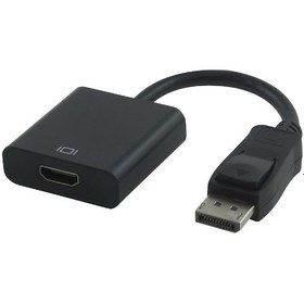 Resim Displayport To Hdmi Kablo Çevirici Projeksiyon Görüntü Tv Kablosu 