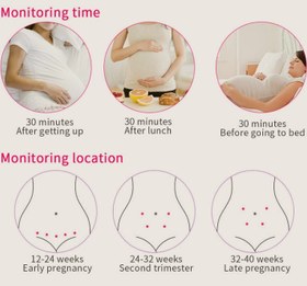 Resim Fetal Heart Rate Monitor Home Pregnancy Baby Fetal Sound Heart Rate Detector - Blue 3.0hz fetal favorite 