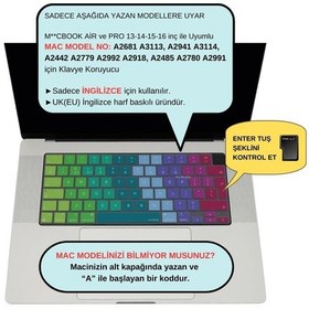 Resim Apple Uyumlu Macbook M1-m2-m3 Klavye Koruyucu Uk- İngilizce Touchıd' A2681 A3113 A2941 A3114 A2442 A2779 A2992 A2918 A2485 A2780 A2991 İle Dazzle Pembe Yeşil Sku: Smg8690010113436 