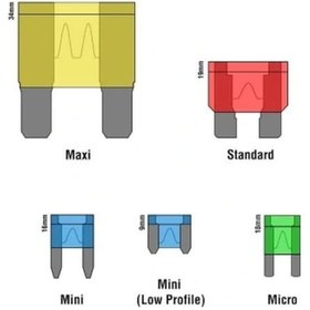 Resim 25a Mini Alçak Profil Oto Sigorta - Bıçak Sigorta Diğer 