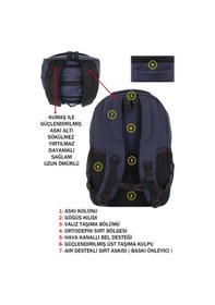 Resim Dada 01 Lacivert Laptop Sırt Çantası 15,6 İnç Usb Type-c Şarj Aparatı Darbe Emici Koruma 