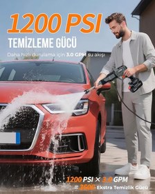 Resim Dager AQUA FORCE 21V Kömürsüz Şarjlı Yüksek Basınçlı Yıkama Makinesi Seti | Çift 4.0 Ah Akü + Köpük Haznesi + Mikrofiber Havlu | 70 Bar 