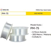 Resim 0.75mm 300 METRE PMMA UÇTAN IŞIMA FİBER OPTİK AYDINLATMA KABLOSU 