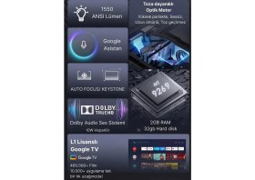 Resim Caiwei A8+ Akıllı Projeksiyon Cihazı - L1 Lisanslı Google Tv 14 - Dolby Audio Ses Sistemi - 1550 ANSI Lümen 