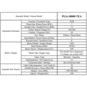 Resim Armak Pga-10000 Tea 9,6 Kva Benzinli Trifaze Marşlı Portatif Jeneratör 
