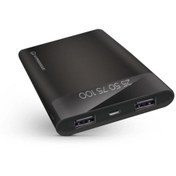 Resim HyperGear Taşınabilir Şarj Cihazı / Powerbank 16.000mah 