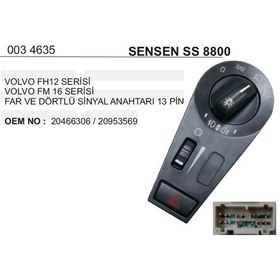 Resim Far Anahtari Volvo Fh12 Fm16 504627437 