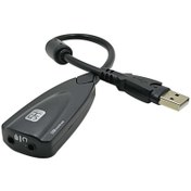 Resim 7.1 Usb Ses Kartı 3d Destekli Sound Harici Çevirici Dönüştürücü Hiper