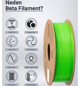 Resim Beta Pla+ Filament Neo Green 