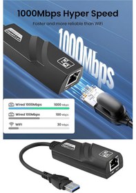 Resim Usb 3.0 To Ethernet Adaptör 10-100-1000 Mbps Lan Dönüştürücü Laptop Ve Pc İçin Yüksek Hızlı Rj45 Ağ Bağlantı Adaptörü 