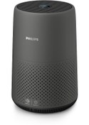 Resim Philips AC0850/11 800i Serisi Hava Temizleyici 