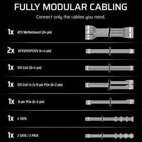 Resim Corsair Rme Serisi RM850E 850 Watt Cybenetics Gold Seertifikalı Tam Modüler Atx 3.1 Güç Kaynağı - Beyaz (CP-9020293-EU) 