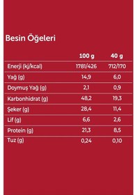 Resim Fellas Protein Bar Yer Fıstığı Ezmeli 40 Gr x 12 Adet 