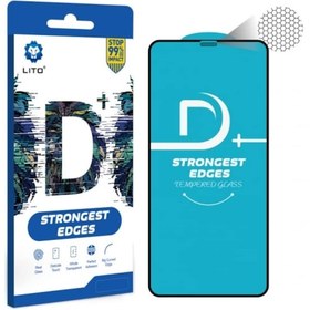 Resim iPhone Uyumlu 12 Pro Max 6.7" Toz Filtreli Ekran Koruyucu 