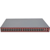 Resim Genel Markalar Wı-Tek 48PORT 700W Full Poe WI-PS150GF 10/100 2x Sfp Yönetilemez Switch 