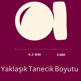 Resim ACTIVE Tahılsız Yavru Kediler İçin Somon & Hindi Etli Kuru Mama 6 kg 
