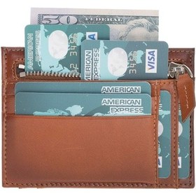Resim Zip Deri Fermuarlı Kartlık Zpch Rst2Ef Taba 