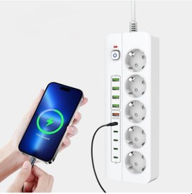 Resim P13 Akıllı Priz Uzaktan Kontrol, Zamanlayıcı, Enerji Tasarruflu Akıllı Ev Prizi Hzlstore-1467 1.8 M 