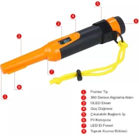 Resim Bmk Electro Ankara Metal Altın Dedektörü Hs-10 10 Metre Su Geçirmez Ekranlı Pointer 