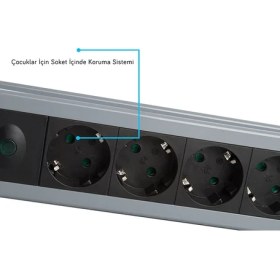 Resim S-Lınk Swapp SPGKS05 5 Soket Akım Korumalı Priz 1.5mt Kablo 900 Joule Gri Aşırı Yük Koruma 