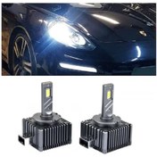 Resim Megamarket06 Porsche Panamera D1s Led Xenon Oto Ampulü Ultımate 