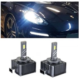 Resim Megamarket06 Porsche Panamera D1s Led Xenon Oto Ampulü Ultımate 