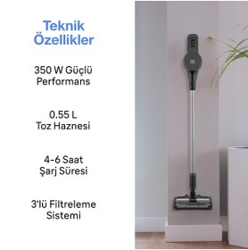 Resim Fakir Inovator 6158 Dikey Şarjlı Kablosuz Süpürge 