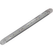 Resim 15 Ledli Parmak Led Beyaz 