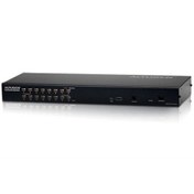 Resim Aten Aten-Kh1516i Aten Aten 16 Port Ps/2&Usb Ip Kvm Switch 