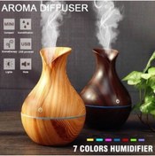 Resim pazariz Difüzör Hava Nemlendirici Aromaterapi Buharlı Led Işıklı 