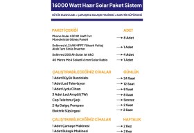 Resim NASAENERJİ 16 Kw 16000 Watt Güneş Enerjisi Hazır Solar Paket Sistem Half Cut Güneş Panelli 