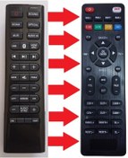 Resim Philips Soundbar Ses Sistemi Kumandası 
