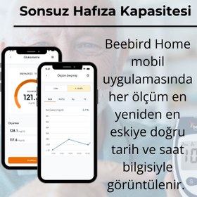 Resim Beebird Accurect GLM-79 Şeker Ölçüm Cihazı 