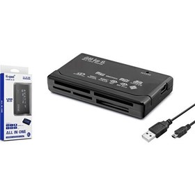 Resim Hadron HDX7012 Card Reader Multı 