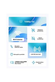 Resim Apera Ga33 Type-C HDMI Transmitter and Receiver Verici ve Alıcı Wireless Kablosuz Gönderici 1080p 60Hz 