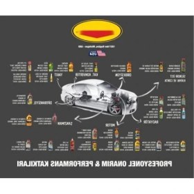 Resim Hakay Motor Yağı Katkısı - Piston Segman Onarıcı ve Mavi Duman Kesici 